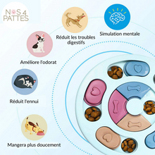 Charger l'image dans la galerie, avantage gamelle