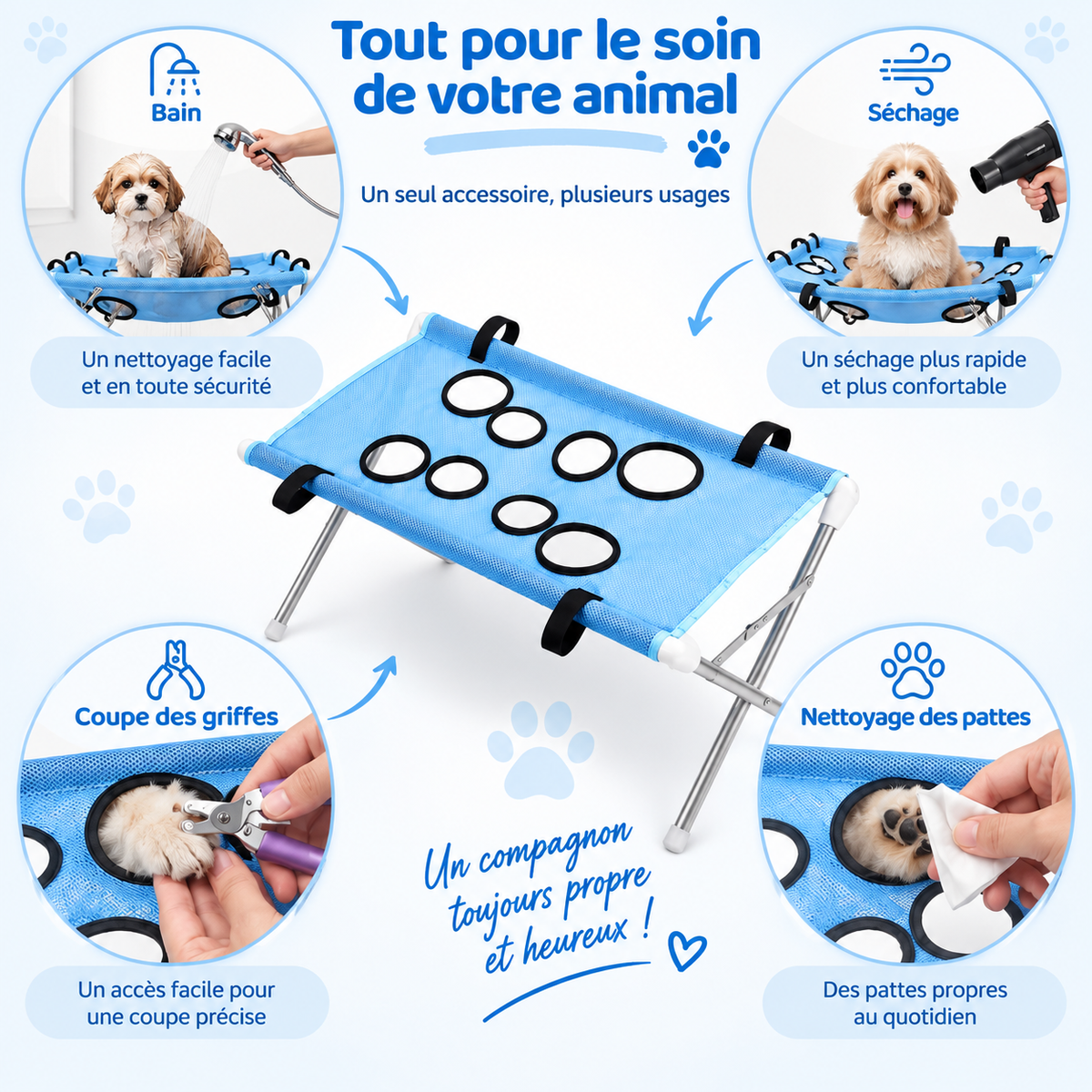 usage de la table