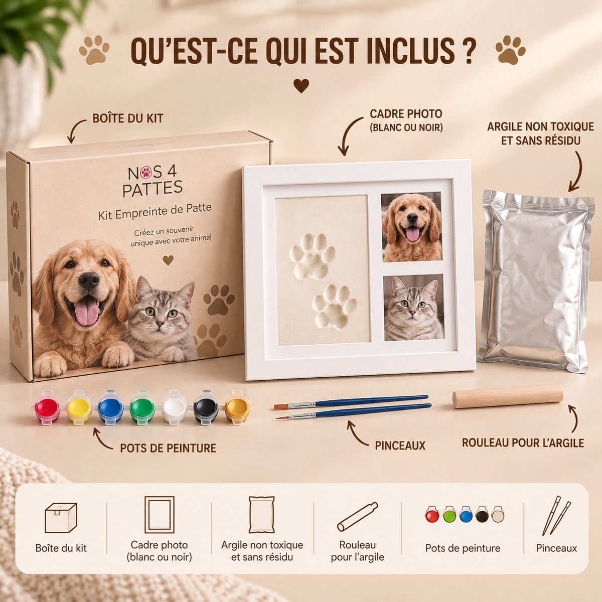 quest ce qui est inclut
