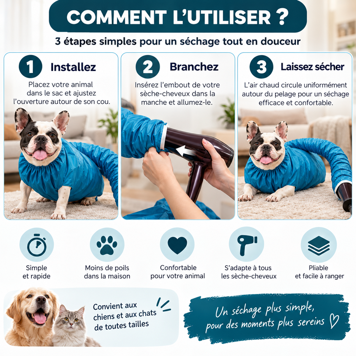comment l utiliser