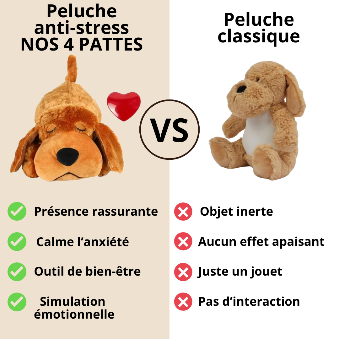 peluche anti stress  NOS 4 PATTES