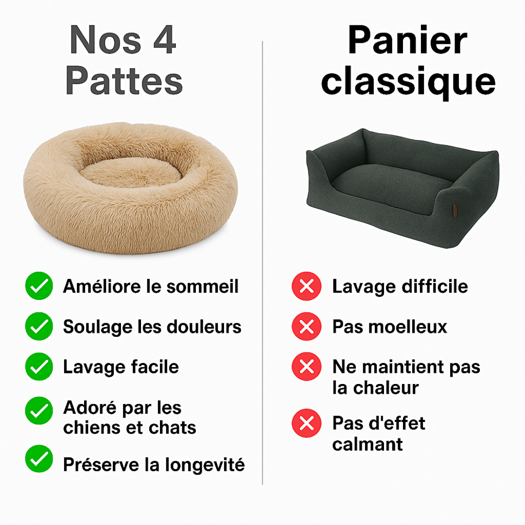 comparaison coussins