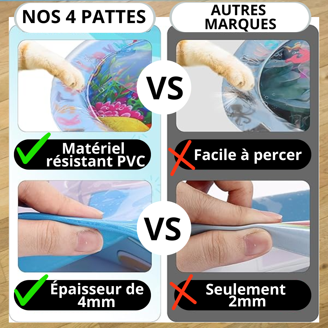 Tapis de jeu aquatique pour chien & chat – Anti-ennui interactif